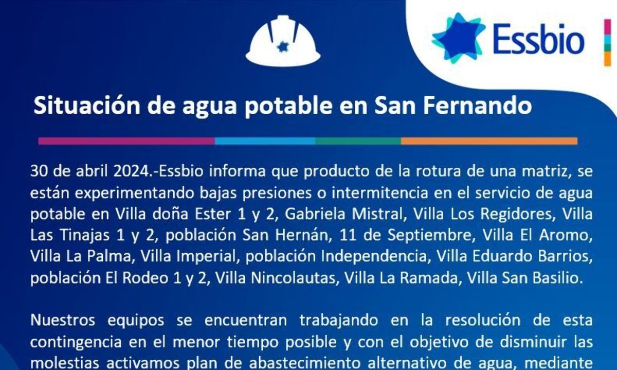 San Fernando: Varias villas y sectores con suministro de agua interrumpido